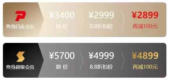 免费用一年的迅雷终身会员，让我嗅到了斐讯0元购的气息