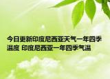 今日更新印度尼西亚天气一年四季温度 印度尼西亚一年四季气温