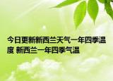 今日更新新西兰天气一年四季温度 新西兰一年四季气温