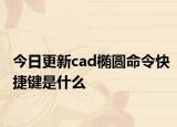 今日更新cad椭圆命令快捷键是什么