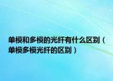 单模和多模的光纤有什么区别（单模多模光纤的区别）