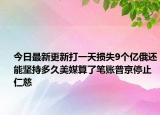 今日最新更新打一天损失9个亿俄还能坚持多久美媒算了笔账普京停止仁慈