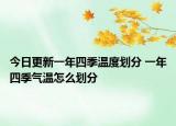 今日更新一年四季温度划分 一年四季气温怎么划分