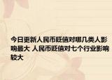 今日更新人民币贬值对哪几类人影响最大 人民币贬值对七个行业影响较大