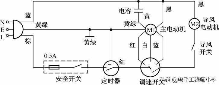 典型电风扇电路的识图方法