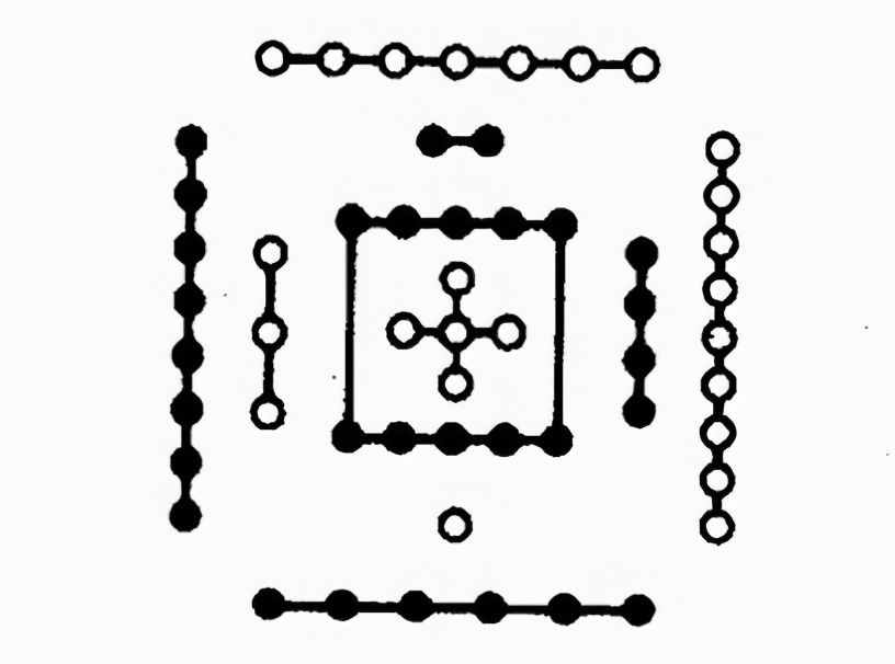 太极，两仪，四象与立杆测日影太极图的由来