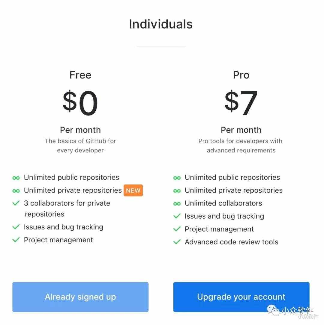最大的同性交友网站 GitHub 居然免费了