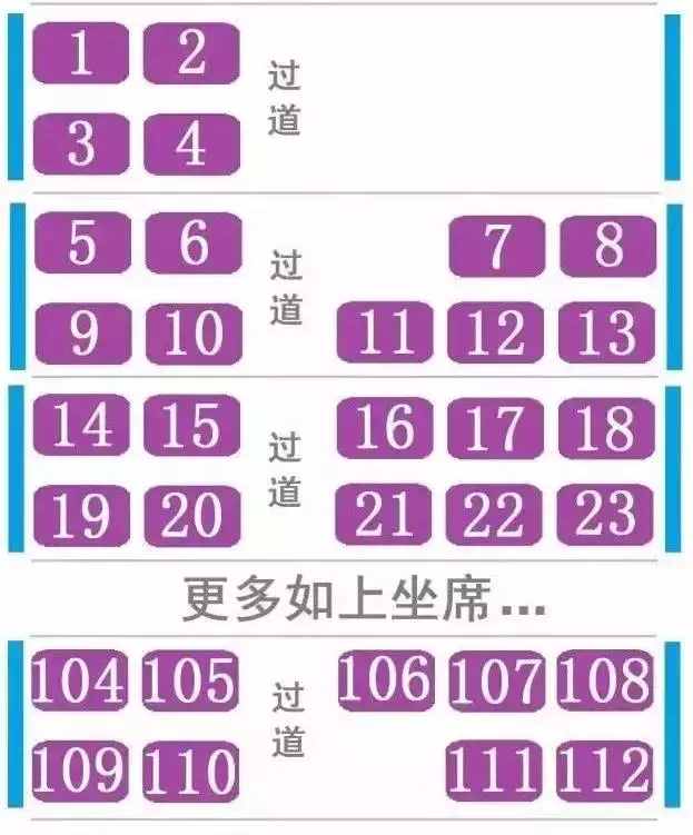 最全的火车座位分布图，秒知是否靠窗