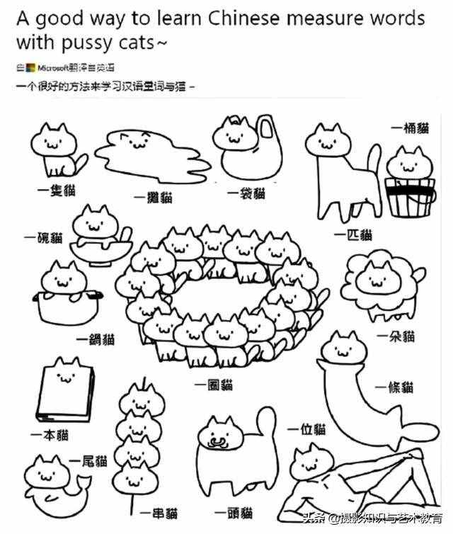 美国高中的中文试卷，中国孩子不会做？中国网友：我可能是废了吧