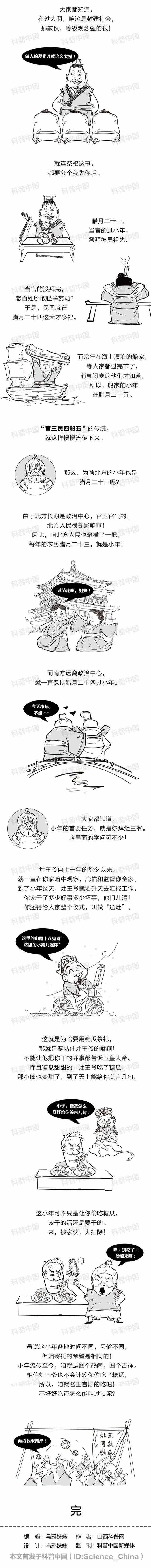 吃瓜群众已就位！为啥北方和南方的小年差一天？真相出乎意料…