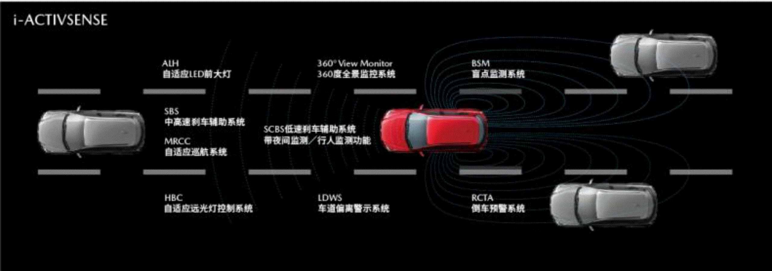 “可盐可甜”是一种怎样的性格？全新阿特兹告诉你
