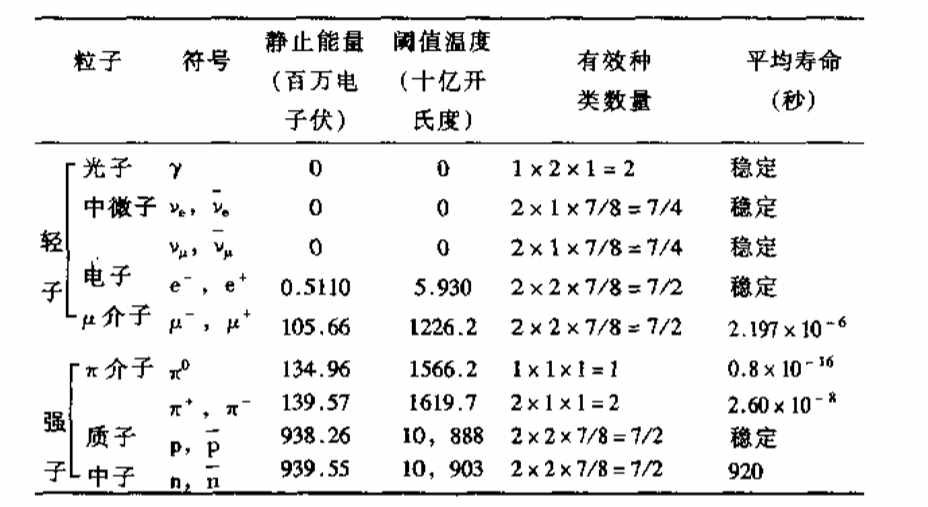 地球上的盐是怎么产生的？为什么地表会有那么多盐？