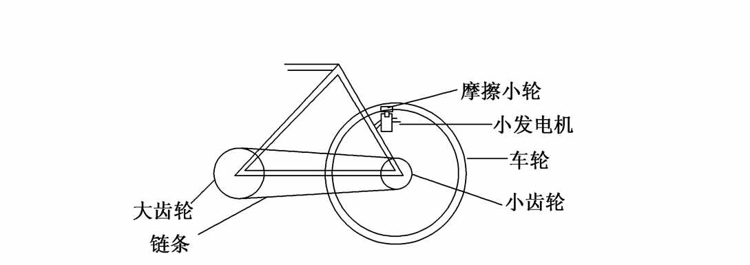传动问题中线速度、角速度、周期的比值关系