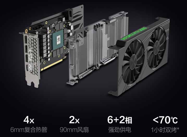 联想RTX 3060台式机来了，新品刃7000K仅6499元