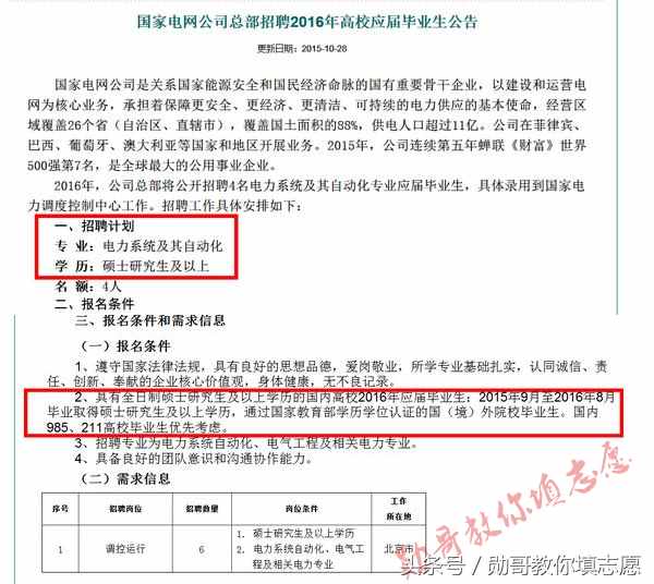 最受关注的8大工科专业之一：电气工程及其自动化全解析