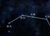 今日更新九星风水（风水当中的九星是什么）