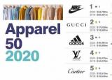 今日更新世界知名服装品牌（2020全球最有价值的50个）