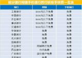 今日更新农行异地转账手续费是多少（各大银行异地转账跨行转账）