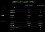 今日更新联想台式机价格（联想RTX 3060台式机来了）