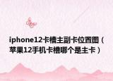 iphone12卡槽主副卡位置图（苹果12手机卡槽哪个是主卡）
