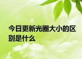 今日更新光圈大小的区别是什么