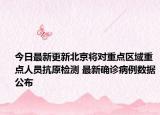 今日最新更新北京将对重点区域重点人员抗原检测 最新确诊病例数据公布