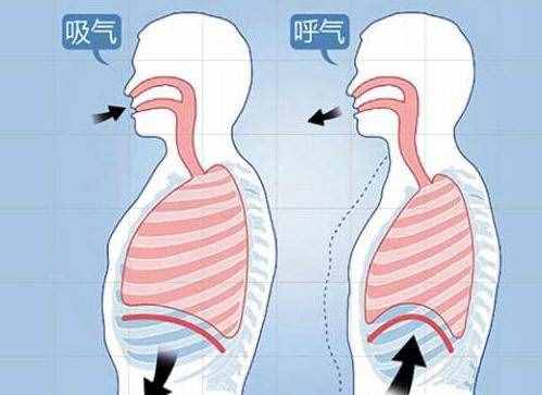 一个简单的方法，让你在一个月之内提升自己的口才