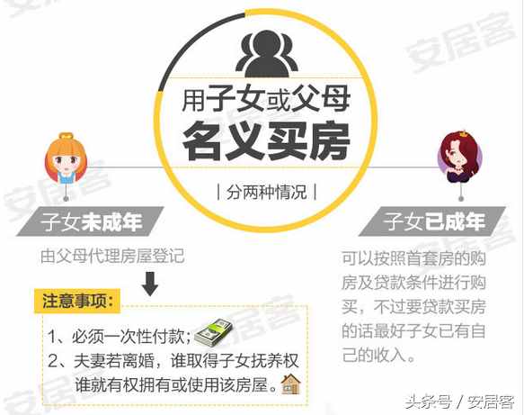 揭秘薛之谦当初为什么离婚？为什么净身出户？原来都是限购惹得祸