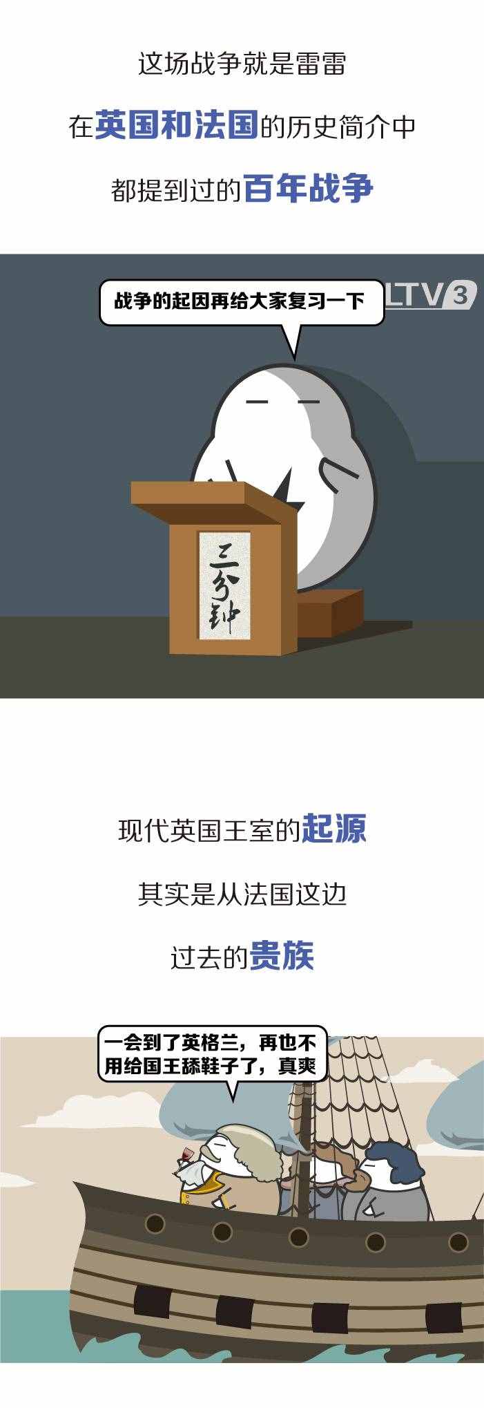 三分钟看懂“竖中指”是怎么来的