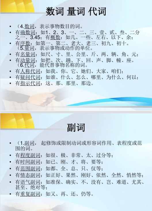 高中语文，31种语法大全合集，侧重语法基础知识，掌握轻松得高分