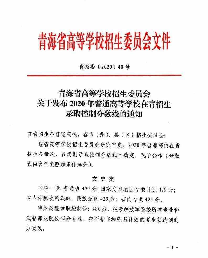2020年青海高考分数线公布