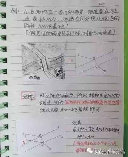 快来看看学霸学员笔记——初二数学上册必考知识点整理
