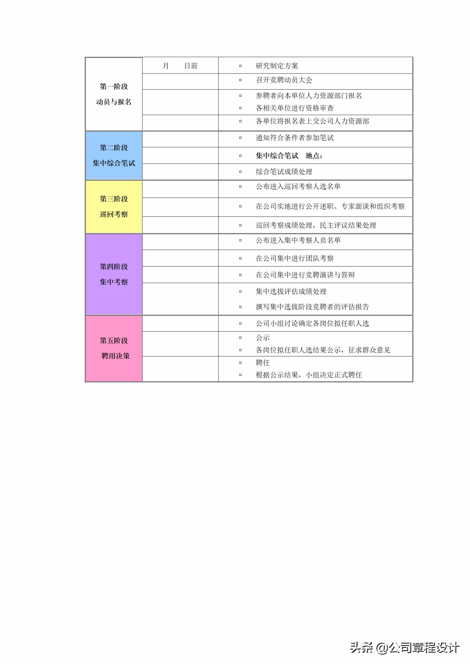 企业中层领导干部公开选拔和竞聘上岗方案