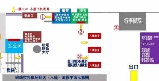 签证指南丨老挝落地签证详细攻略