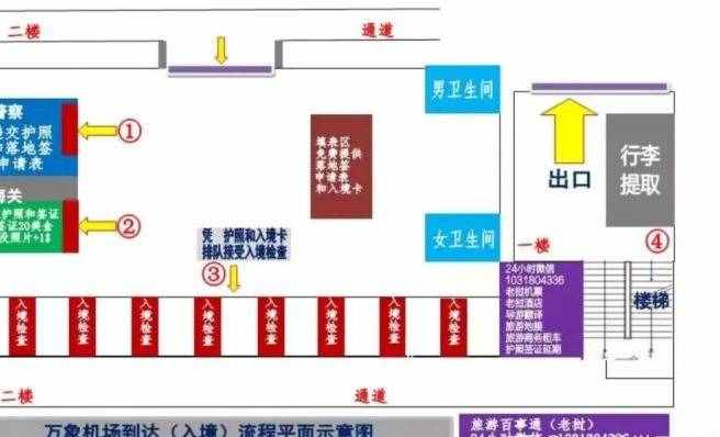 签证指南丨老挝落地签证详细攻略