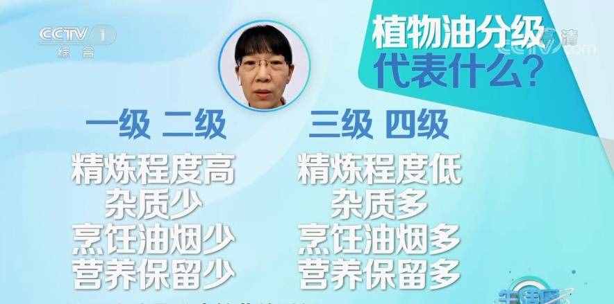 植物油到底怎么选？这些建议教你如何健康吃油→