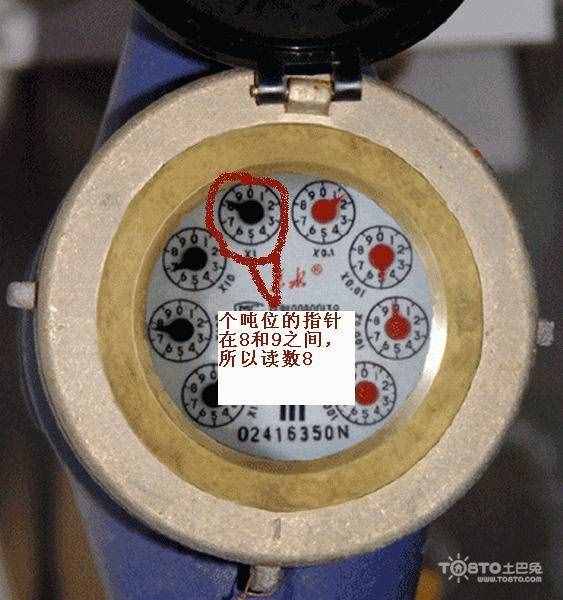 家用水表你会读吗？