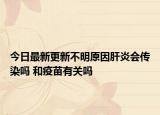 今日最新更新不明原因肝炎会传染吗 和疫苗有关吗