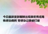 今日最新更新朝鲜出现奥密克戎毒株感染病例 零感染记录被打破