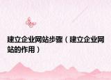 建立企业网站步骤（建立企业网站的作用）