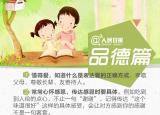今日更新学生礼仪（班主任建议这40条教养礼仪）