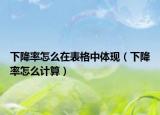 下降率怎么在表格中体现（下降率怎么计算）