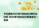 今日更新2022年5月份出行哪天出行好 2022年5月份出行黄道吉日一览表