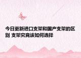 今日更新进口支架和国产支架的区别 支架究竟该如何选择