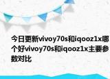 今日更新vivoy70s和iqooz1x哪个好vivoy70s和iqooz1x主要参数对比