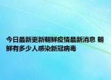 今日最新更新朝鲜疫情最新消息 朝鲜有多少人感染新冠病毒