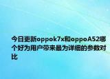 今日更新oppok7x和oppoA52哪个好为用户带来最为详细的参数对比