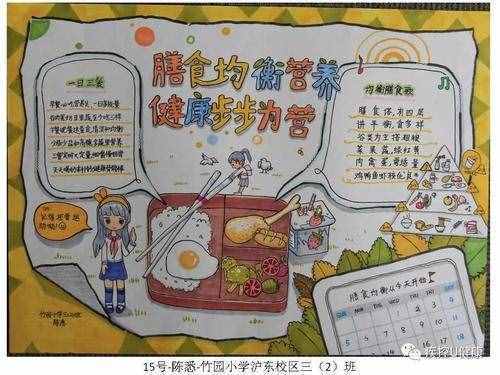 膳食均衡营养健康步步为营看中小学生手抄报