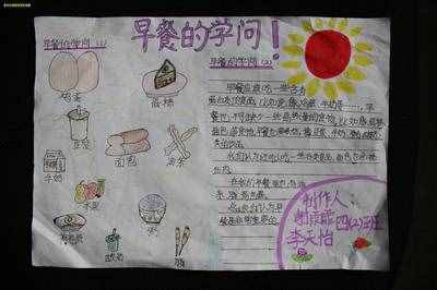 英语早餐午餐晚餐手抄报 英语手抄报