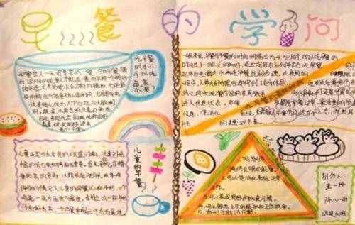 营养早餐手抄报图片简单又好看